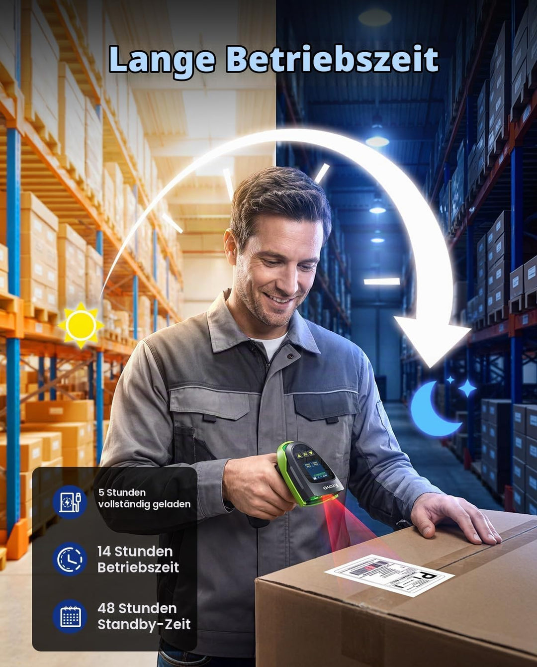Eyoyo Barcode-Scanner kabellos mit Bildschirm: Pro 1D 2D QR Bluetooth-Scanner, Wandhalterung mit Lad