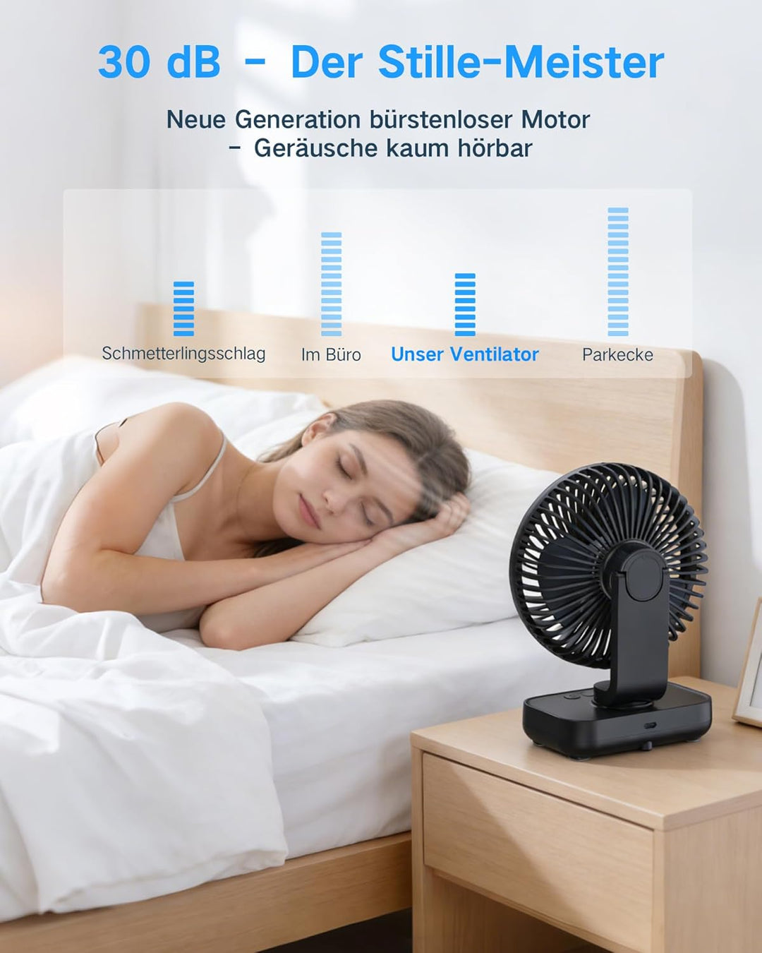Tischventilator Automatisch Oszillierend, Leise 30 dB, Sanfter Luftstrom, 4500mAh Akku, USB-C, LED D