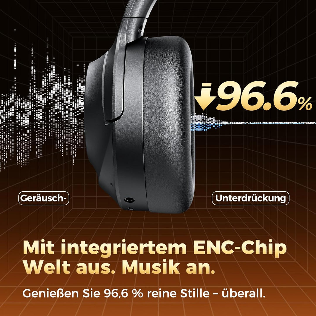 Upgraded Noise-Cancelling-Kopfhörer mit Bluetooth 5.4, Aktive Rauschunterdrückung (ANC) & ENC Mikrof