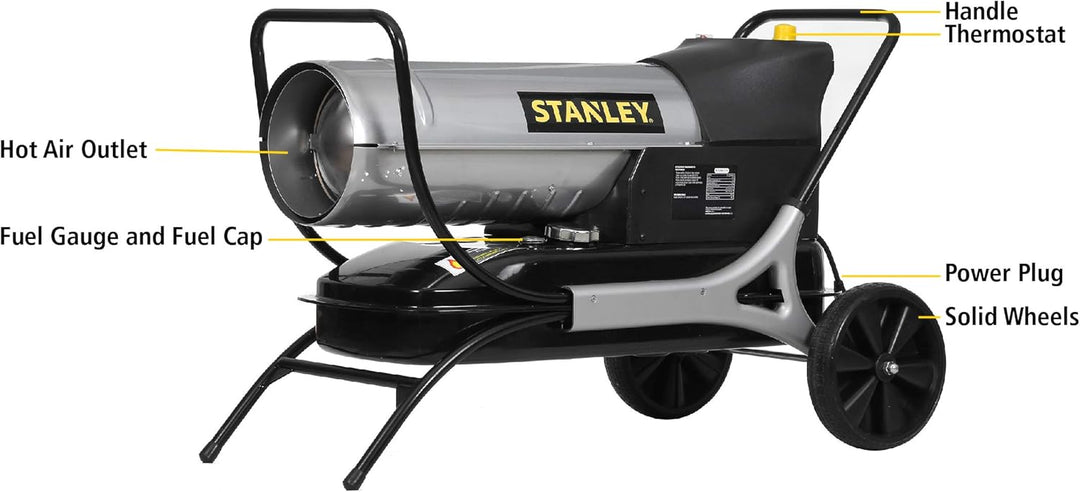justmoment Generator – Heissluft-Stanley st-125t-kfa-y 36 kW