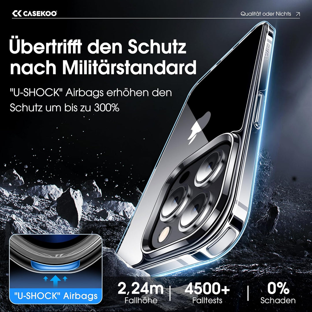 CASEKOO Crystal Clear für iPhone 15 Pro Max Hülle, [Nie Vergilbung] [Unzerstörbarer Militärschutz] S