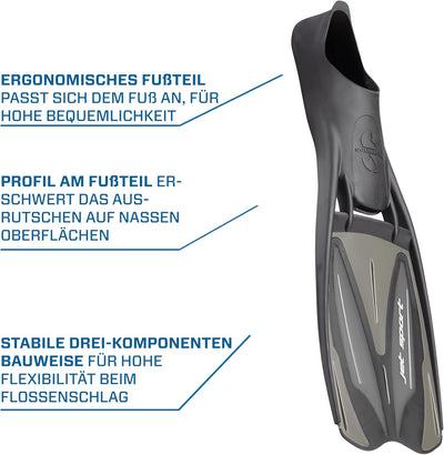 SCUBAPRO Jet Sport Fin Flossen 11/12 schwarz / grau, 11/12 schwarz / grau