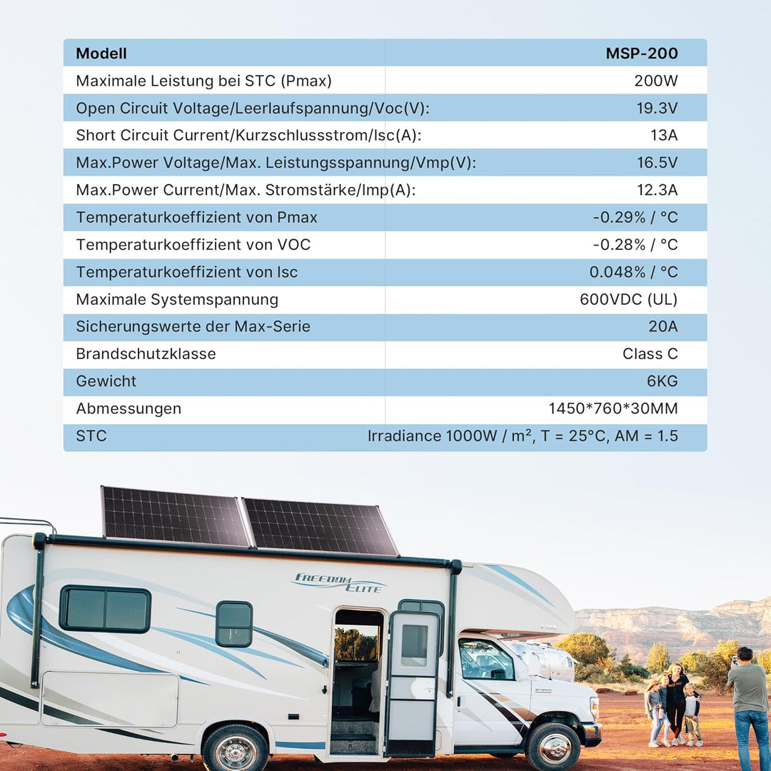 Nicesolar 200W Solarpanel Solarmodul monokristallines Photovoltaik Solarzelle 200 Watt PV Modul für
