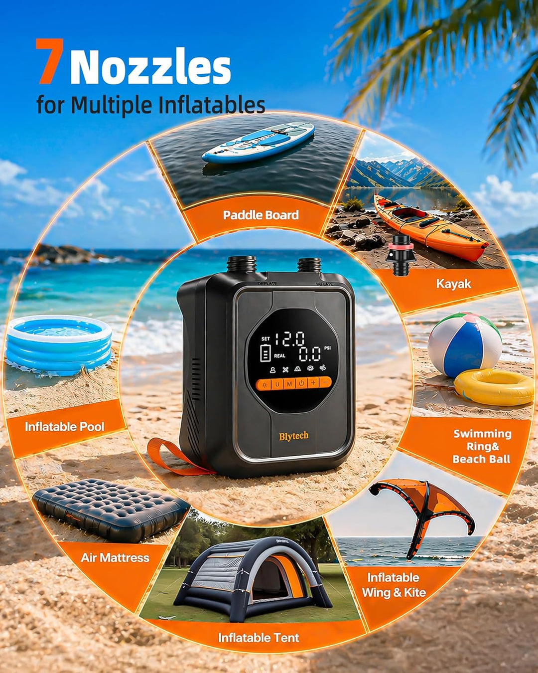 SUP Pumpe Akku,SUP Pumpe elektrisch 20 PSI,tragbare elektrische Luftpumpe für Paddle Board mit 13500