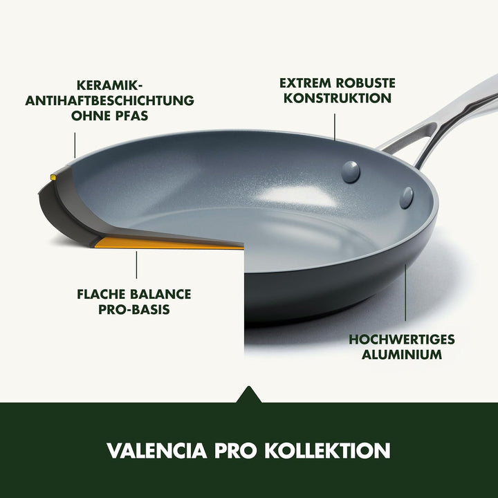 GreenPan Valencia Pro Harteloxierte Gesunde Keramik Antihaft 28 cm Bratpfanne mit Deckel, PFAS-frei,