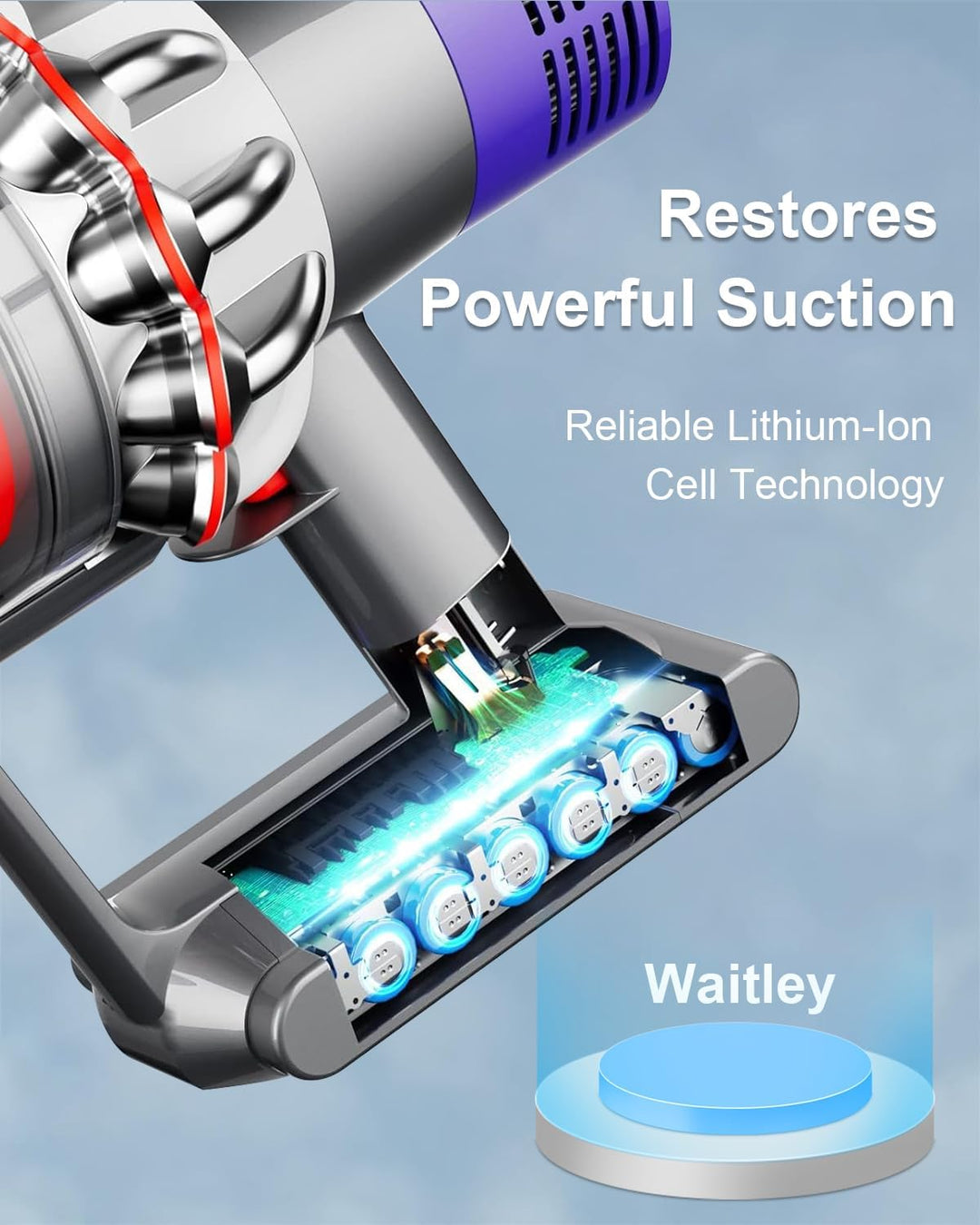 Waitley V10 6000 mAh für Dyson V10 SV12, Ersatzakku für Dyson V10 Absolute Animal Cyclone Motorhead