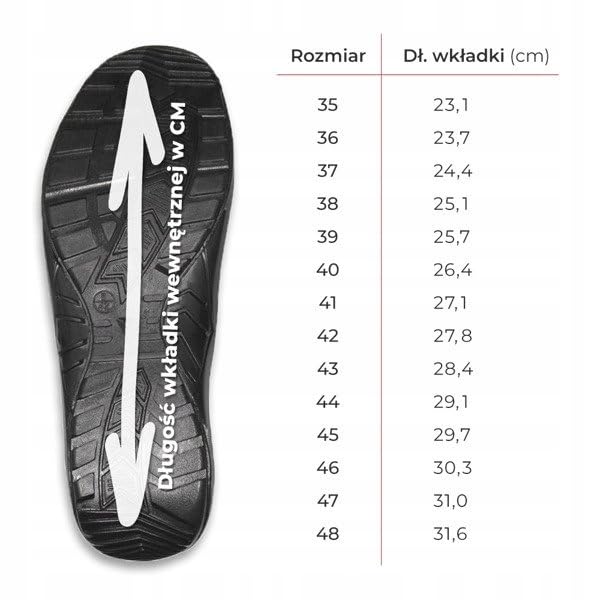 Deltaplus COMOSPBL42 Niedrige Schühe Aus Veloursspaltleder Mit Mesh-Einsätzen - S1P Src, Marineblau,