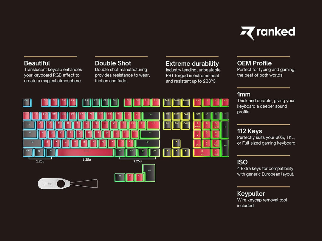 Ranked Pudding PBT-Tastenkappen | 112 Double Shot Transluzent ANSI US- und ISO-Layout | OEM-Profil f