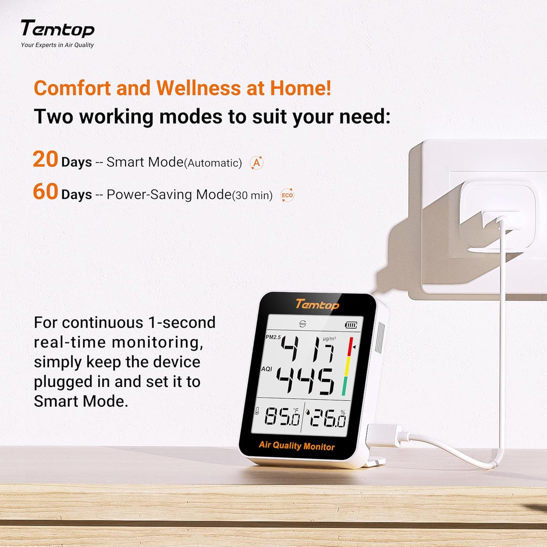 Temtop S1-UP Luftqualitätsmessgerät PM2.5, AQI, Temperatur Und Feuchtigkeit, Ultra-lange Batterielau