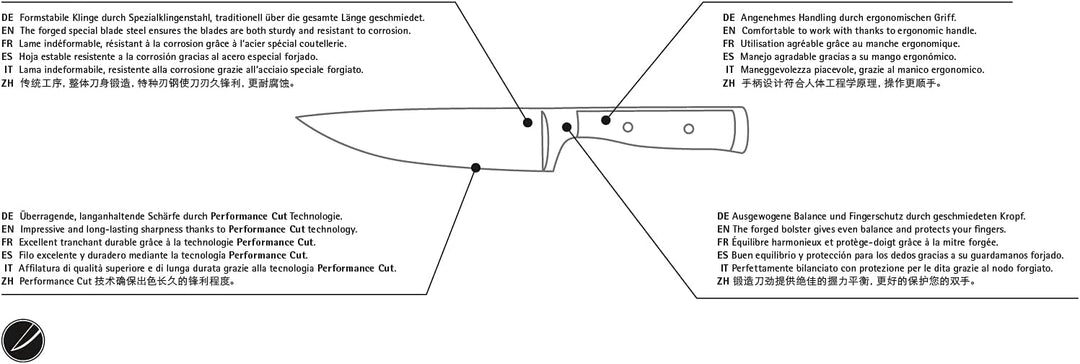 WMF Grand Class Zubereitungsmesser 27 cm, Made in Germany, Messer geschmiedet, Performance Cut, Spez