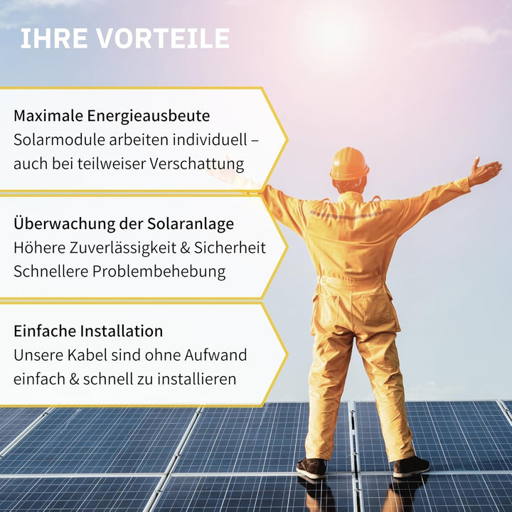 Avoltik Wieland Einbaurahmen mit Buchse Einspeisesteckdose RST20/25 Steckdose für Mini-PV // 99.400.