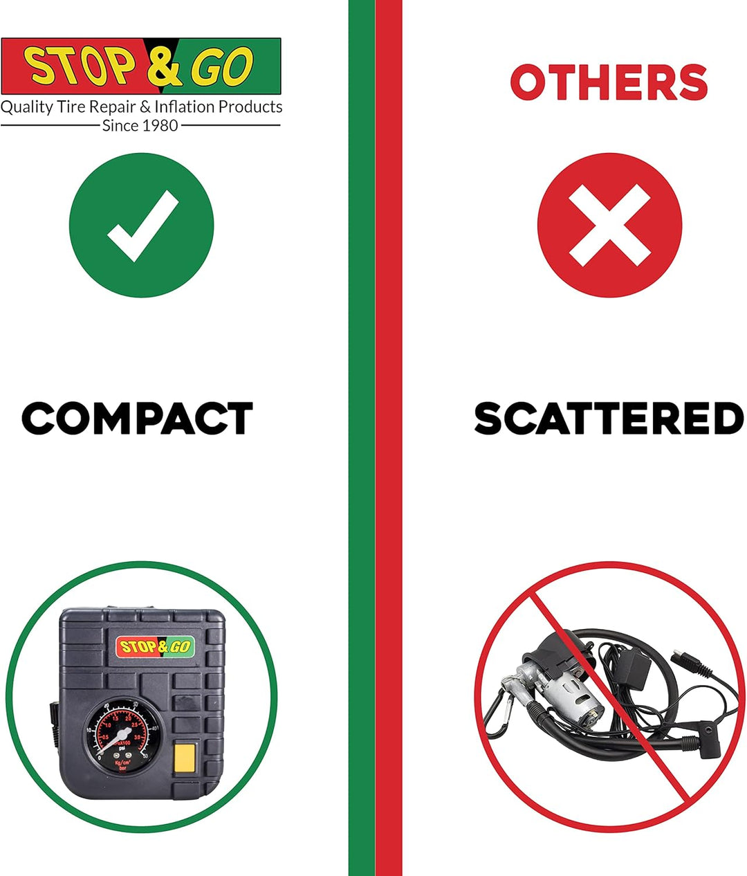 Stop & Go 6000 – Reparatur-Set für schlauchlose Reifen