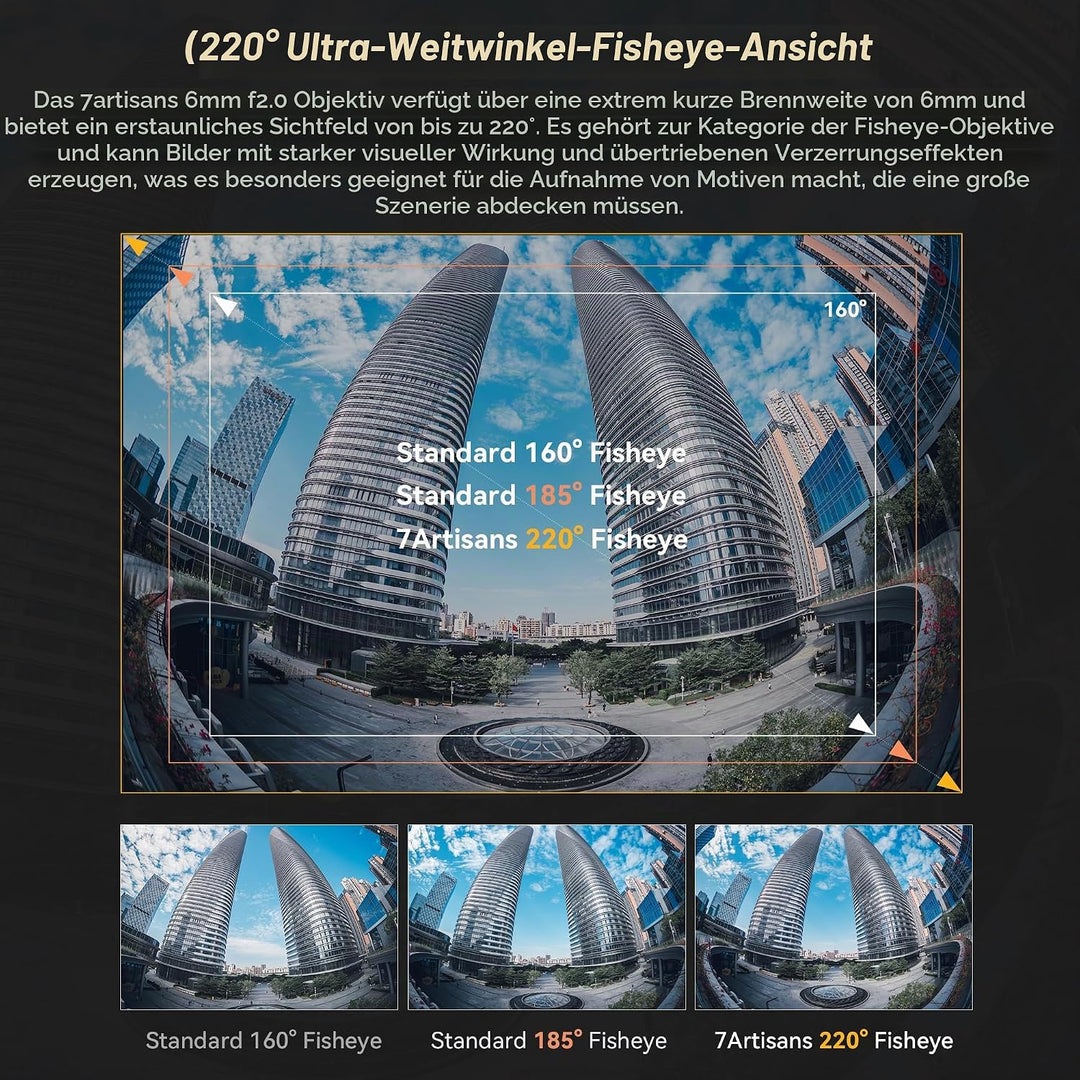 7artisans 6mm F2.0 für E-Mount APS-C-Fischaugen-Ultraweitwinkel-Kameraobjektiv,manueller Fokus,220°-