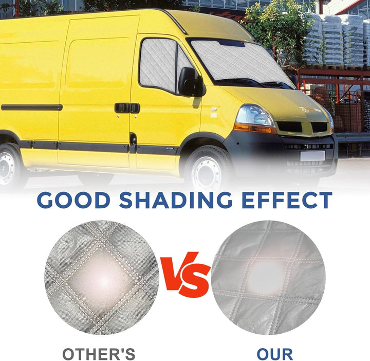 Technology Thermomatte Ersatz für Renault Master 2010-2023, Ersatz für Opel Movano 2010-2021, Ersatz