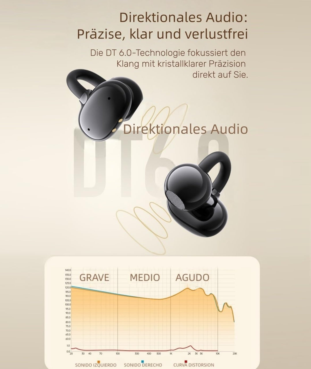 Next Destination OpenDots1 Kabellose Kopfhörer, Bluetooth 5.4, innovatives Open-Ear, Free Clip, 32H