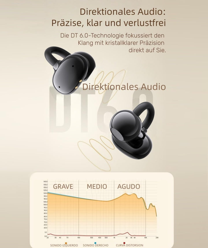 Next Destination OpenDots1 Kabellose Kopfhörer, Bluetooth 5.4, innovatives Open-Ear, Free Clip, 32H