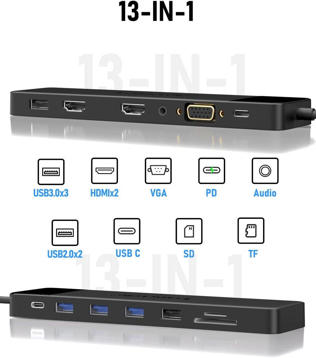 𝟐𝟎𝟐𝟒 𝐔𝐩𝐠𝐫𝐚𝐝𝐞 Docking Station USB C Hub 3*Display- 14 in 1, Lemorele USB C Dock 2 HDMI Adapter 4K, 3