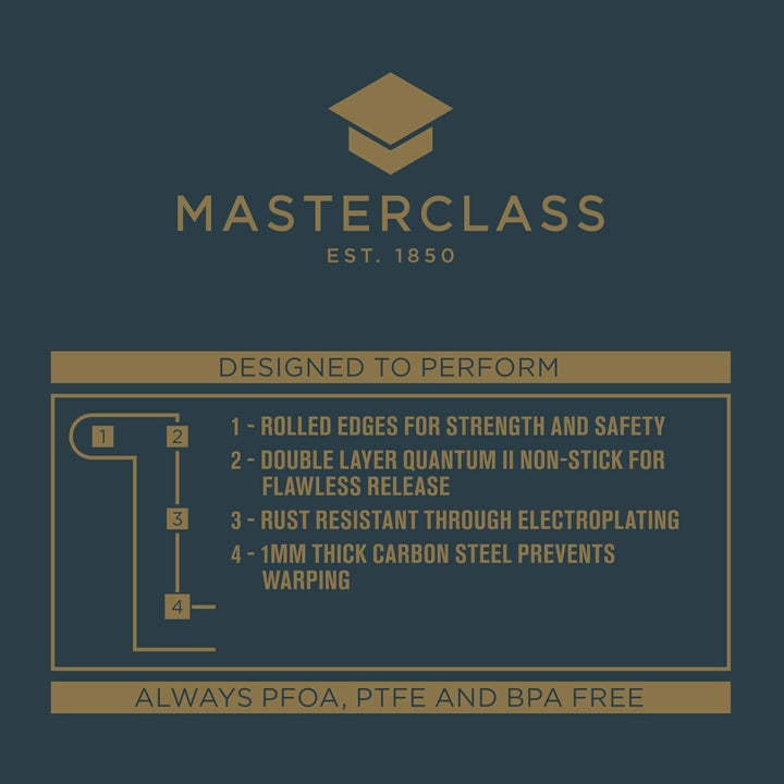 MasterClass Bräter mit PTFE-, PFOA- und BPA-freiem Antihaftbeschichtung, robuste, 1 mm dicke, abgesc