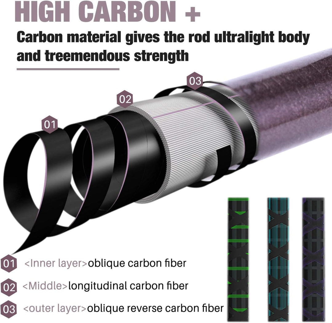Sougayilang Telescopic Fishing Rod - 24 Ton Carbon Fiber,CNC Machined Reel Seat, Comfortable Eva Han