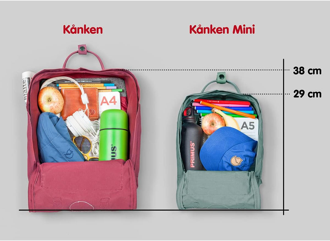 Fjällräven Kånken Mini, royalblau(navy (560)), Gr., Navy