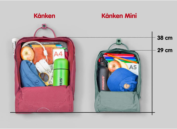 Fjällräven Kånken Mini, royalblau(navy (560)), Gr., Navy