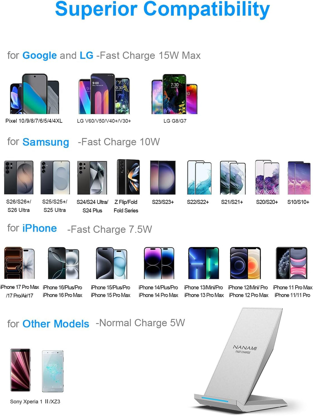 Fast Wireless Charger, NANAMI Qi kabelloses Ladegerät (mit USB ladegerät Quick Charge 3.0 Adapter) f