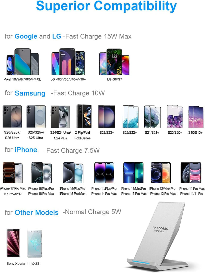 Fast Wireless Charger, NANAMI Qi kabelloses Ladegerät (mit USB ladegerät Quick Charge 3.0 Adapter) f