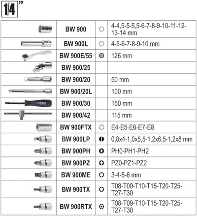 Beta - BW 903E/C170 Sortiment mit 74 Sechskant-Einsätzen, 42 Schraubendreherbits, 30 Schraubendreher