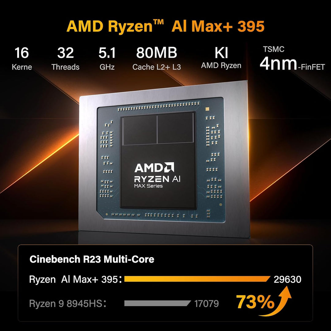 GEEKOM A9 Mega Mini PC, mit AMD Ryzen AI Max+ 395, 128GB RAM, 2TB PCIe 4.0 SSD, Verbesserte Kühlung