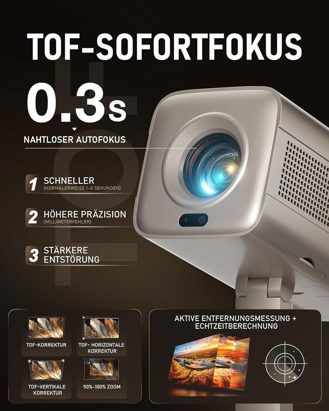 Smart Mini Beamer 4k [Kompatibel mit Netflix & Dolby Audio] VOPLLS TOF Autofokus/Trapezkorrektur 280