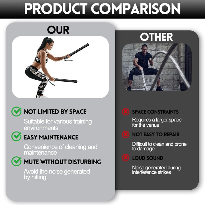 Ropeless Battle Ropes 2 Stück, Seillose Kampfseile ohne Seil für HIIT Training, Cardio und Kraftübun
