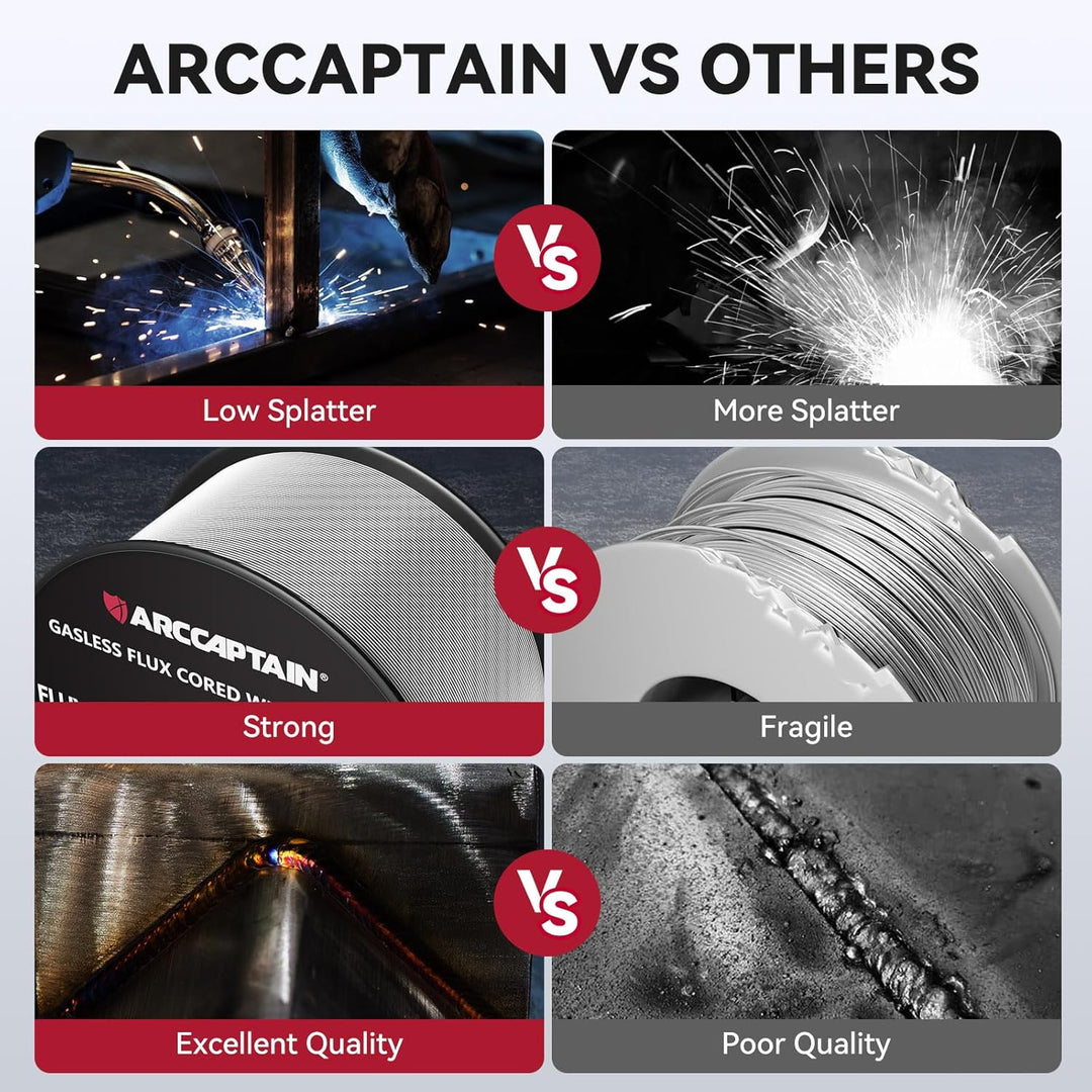 ARCCAPTAIN Fülldraht 0,8mm 2KG E71T-GS MIG Schweissdraht für Schweissgerät ohne Gas MIG/MAG FLUX Sch