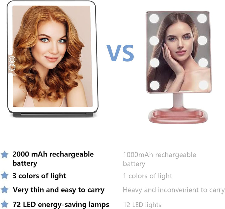 WEILY Schminkspiegel mit Beleuchtung, Kosmetikspiegel DREI Farben Einstellbarer Led Kosmetikspiegel,
