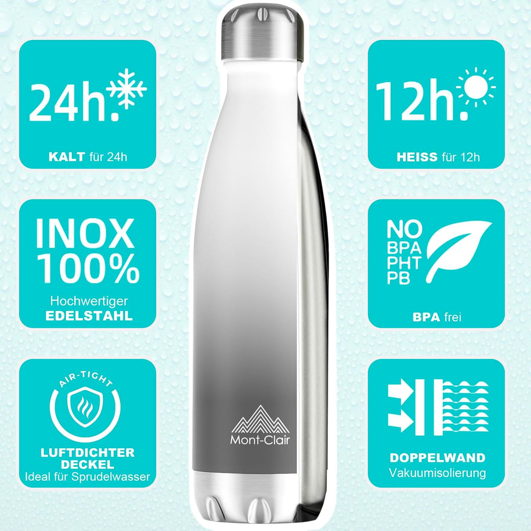 Mont-Clair Trinkflasche Edelstahl - Thermosflasche - BPA-freie - Water Bottle, Edelstahl trinkflasch