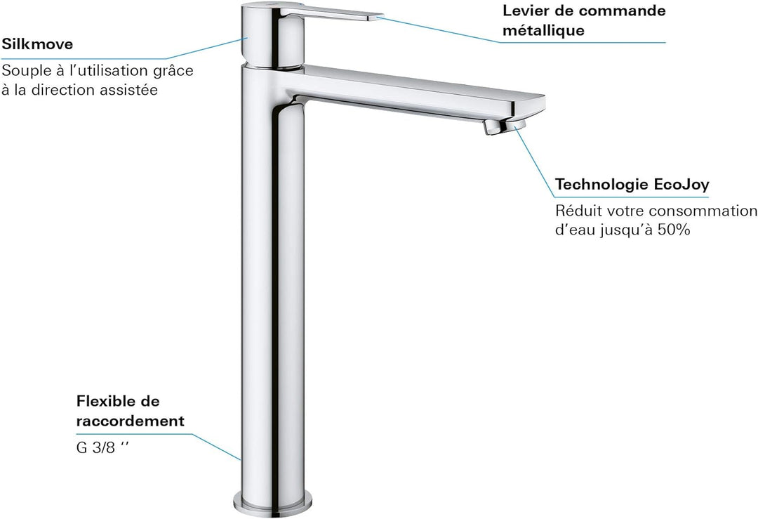 GROHE Lineare - Waschtischarmatur (wassersparend, glatter Körper, Einlochmontage, XL-Size), chrom, 2