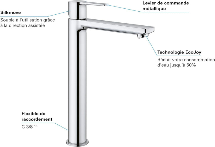 GROHE Lineare - Waschtischarmatur (wassersparend, glatter Körper, Einlochmontage, XL-Size), chrom, 2