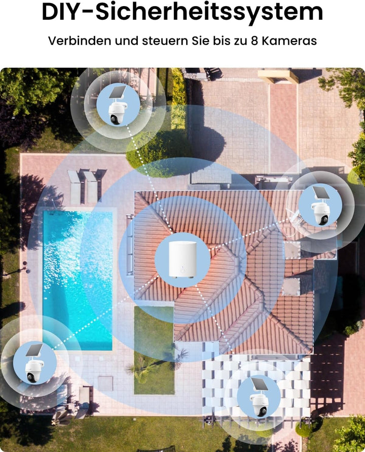 Reolink 3MP Überwachungskamera Aussen Akku WLAN 355°/140° Schwenkbar, 2K Solar IP Kamera Outdoor,KI-