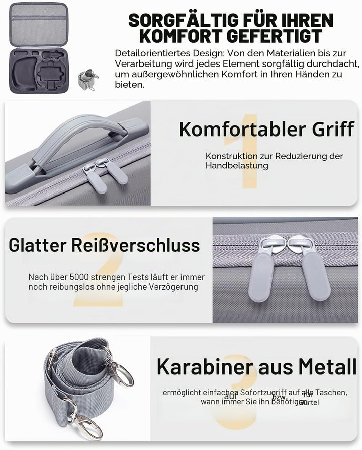 Harte Tasche für DJI Neo 2 Motion Fly More Combo und Goggles N3 Case, Aufbewahrungs Tragetasche für