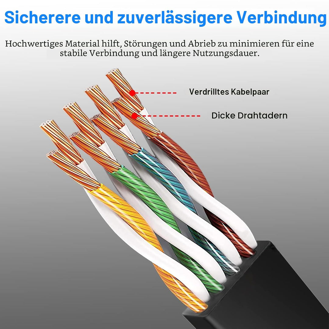50m LAN Kabel Cat 6 Netzwerkkabel 50 Meter Outdoor, RJ45 Flach Ethernet Kabel High Speed Wlan Kabel