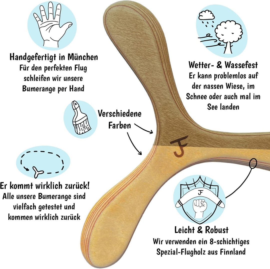 ANFÄNGERSET - Handgemacht - Boomerang MÜNCHEN, LONDON & Beutel - Nachhaltig - Einzigartiges Geschenk