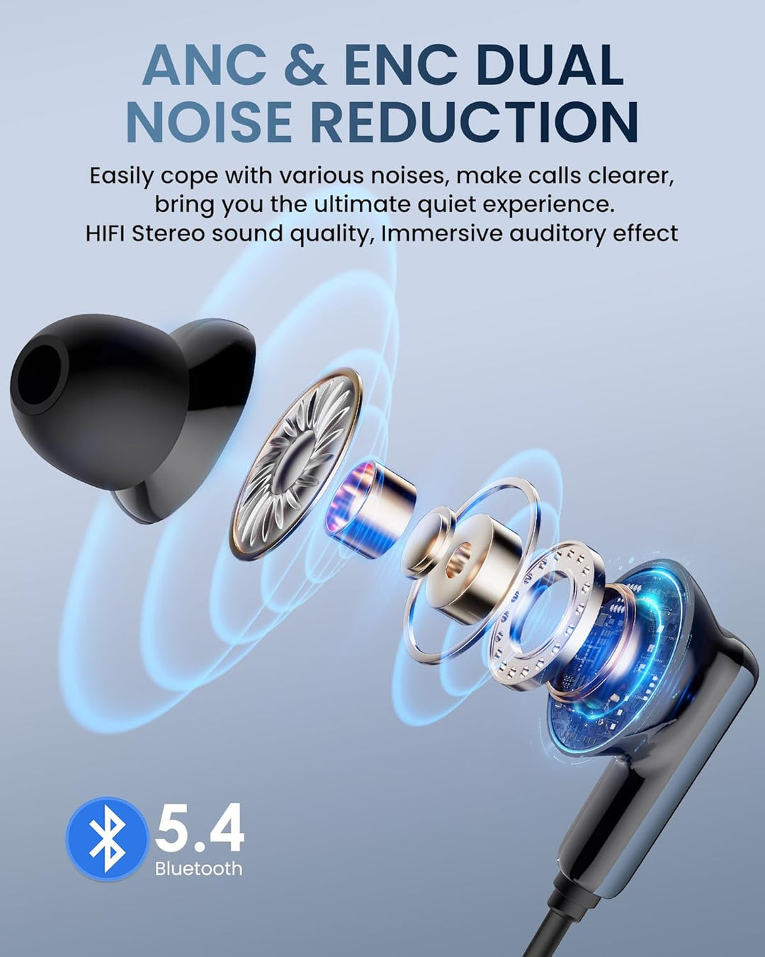 SOPPY Nackenbügel Kopfhörer Bluetooth 5.4 Kabellose In-Ear-Kopfhörer Ohrhörer mit ANC &amp; ENC Geräusch
