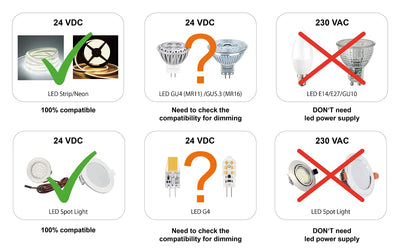 illuburg LED Trafo 24V Dimmbar Triac 33W - 100W für LED Strip Lampe LED Netzteil Treiber Transformat