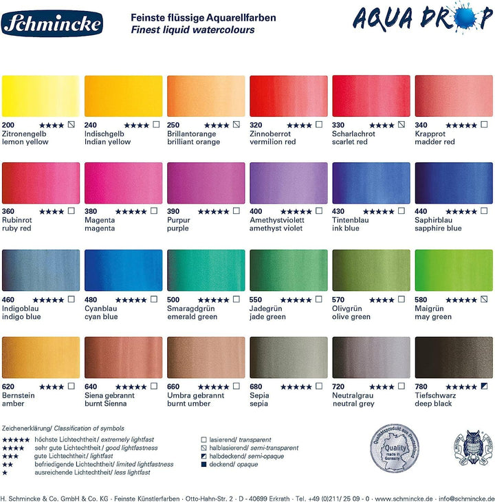 Schmincke - AQUA DROP, flüssige, hochlichtechte Aquarellfarbe, 8 x 30 ml Farben, 78 703 097, Set für