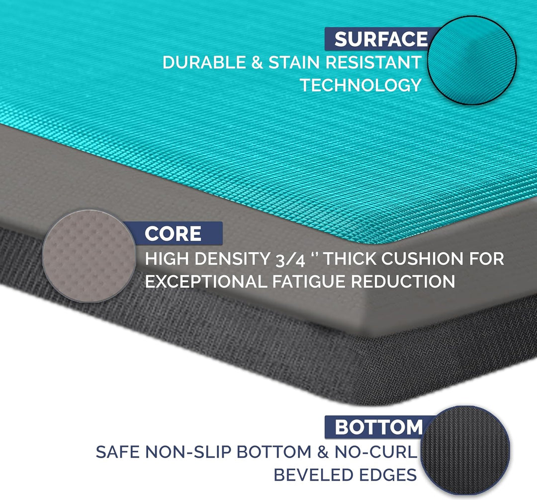 ComfiLife Anti Fatigue Floor Mat – 3/4 Inch Thick Perfect Kitchen Mat, Standing Desk Mat – Comfort a