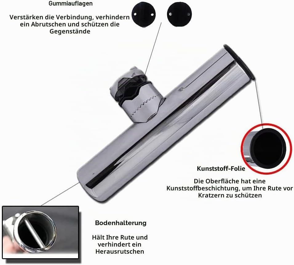 AMYSPORTS Rutenhalter Edelstahl auf Angelrutenhalter für Schienen 3/4" bis 1" 19mm bis 25mm