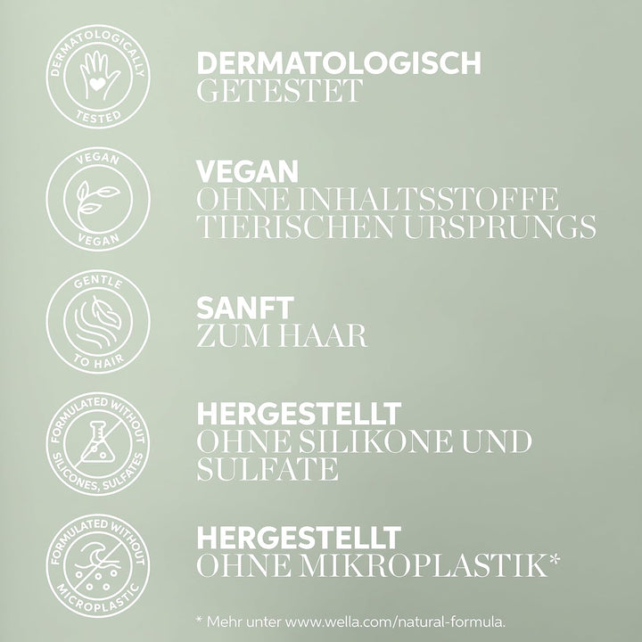 Wella Professionals Elements Renewing Conditioner – Haarspülung mit natürlichen Inhaltsstoffen für t
