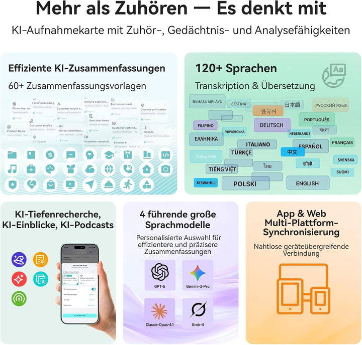 Mobvoi TicNote Lite KI Sprachrekorder 4 GB, KI-Notizgerät m. Echtzeit-Transkription & Zusammenfassun