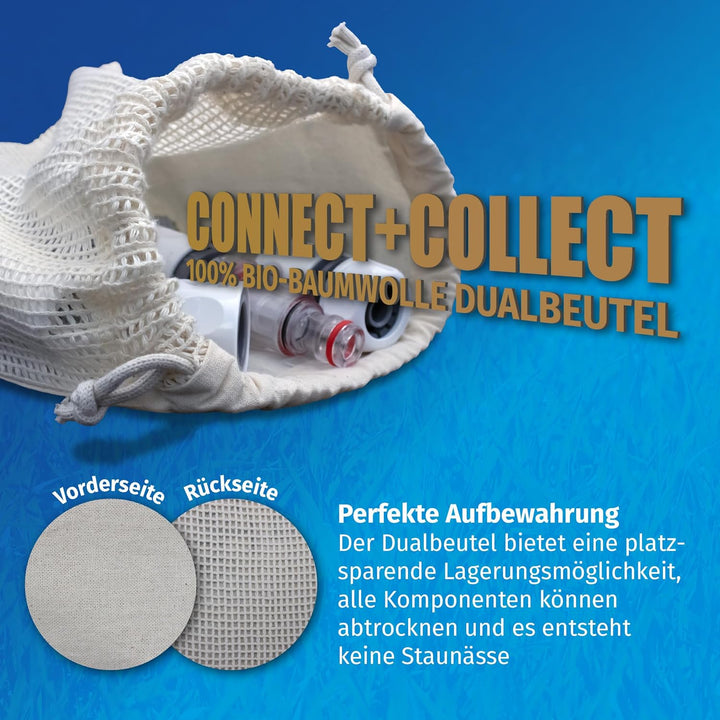MaJoCompTec® CONNECT-30 Wohnmobil Wasser Tank Set| Caravan Einfüllstutzen Tankdeckel Zubehör (Anschl