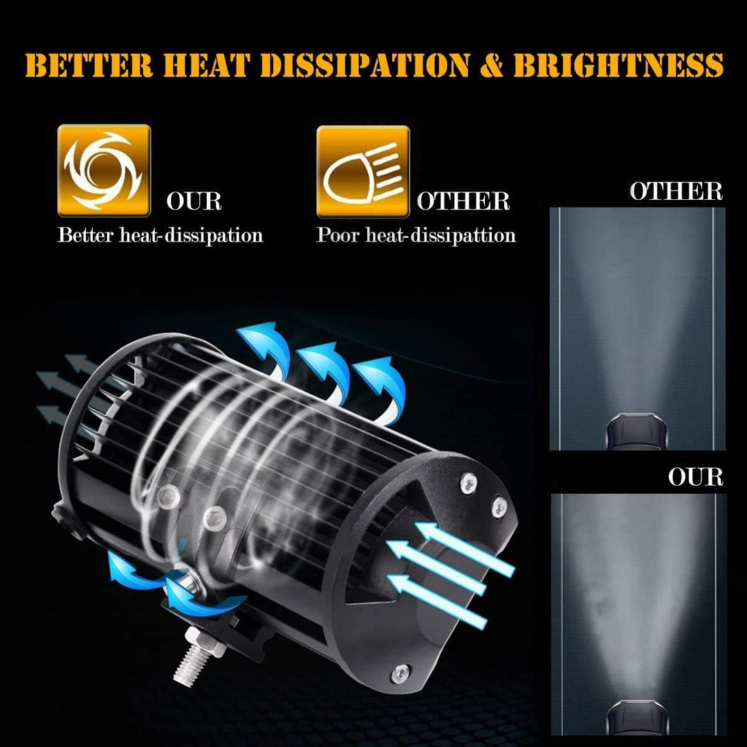 LTPAG 2 x 288W Scheinwerfer LED Zusatzscheinwerfer, 7" 28800LM Arbeitsscheinwerfer Auto 12V 24V LED
