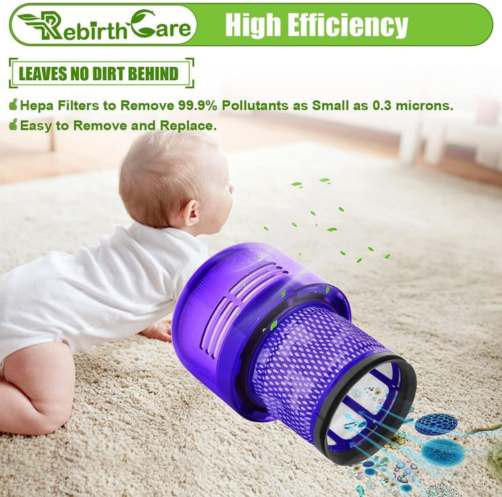 Rebirthcare 3er-Pack Filter für Dyson V11 V15 SV14 SV17 SV22 Absolute Animal Extra Pro Detect Torque